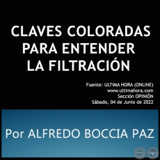 CLAVES COLORADAS PARA ENTENDER LA FILTRACIN - Por ALFREDO BOCCIA PAZ - Sbado, 04 de Junio de 2022